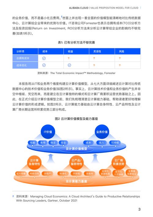决策支持软件_应用决策树法进行决策分析_如何在token应用中使用资源库获取投资建议，提升您在市场中的决策能力。