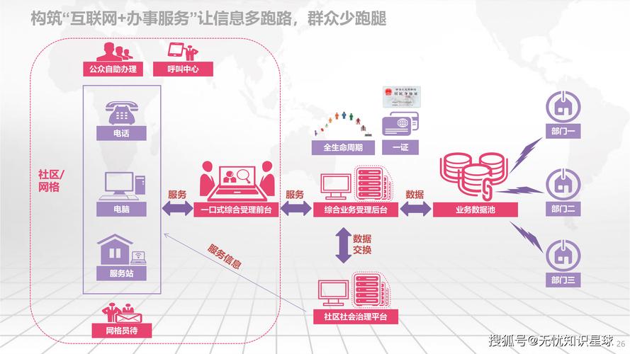 如何在imToken官网了解社区治理与参与_如何在imToken官网了解社区治理与参与_如何在imToken官网了解社区治理与参与