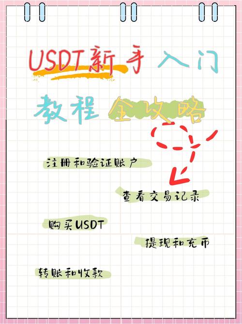 如何安装官方授权token钱包并完成注册？体验数字货币管理便捷性