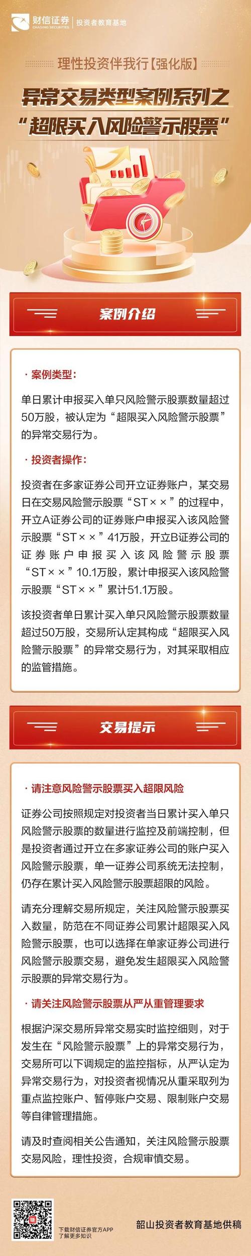 当前市场多变，抓住投资机遇关键！巧用token钱包个性化交易提醒