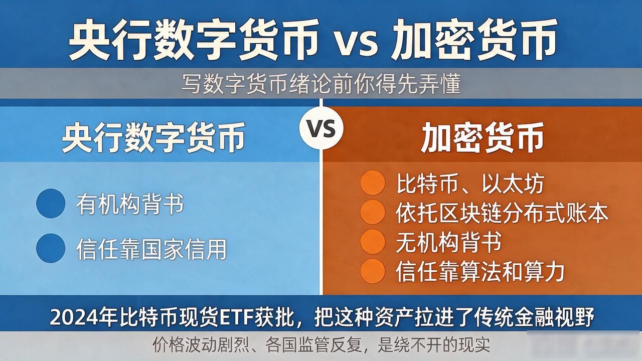写数字货币绪论前你得先弄懂：央行数字货币和加密货币到底啥区别