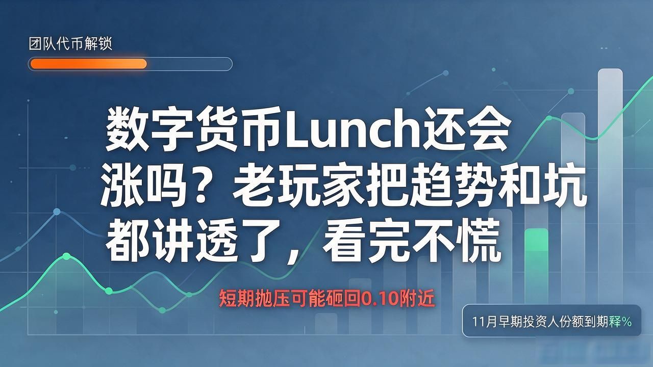 Lunch价格分析_Lunch后市预测_数字货币lunch还会涨吗