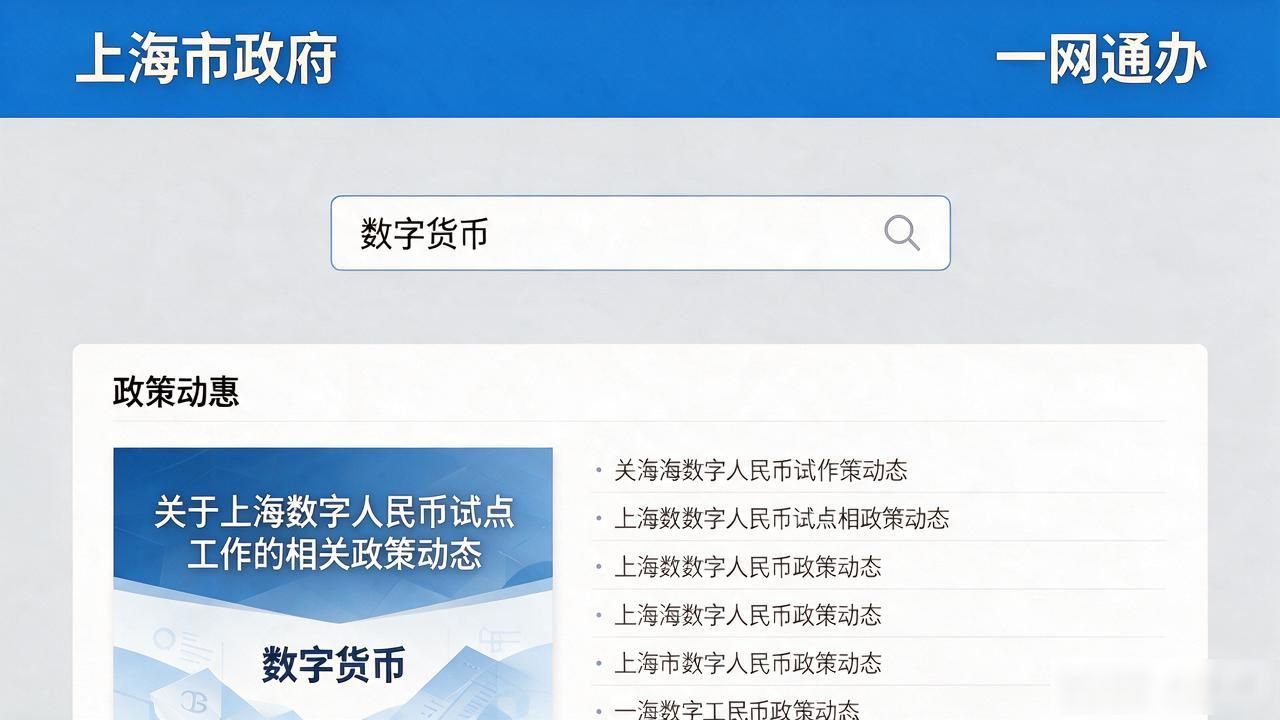 上海数字货币平台官网怎么找？认准官方渠道别踩坑